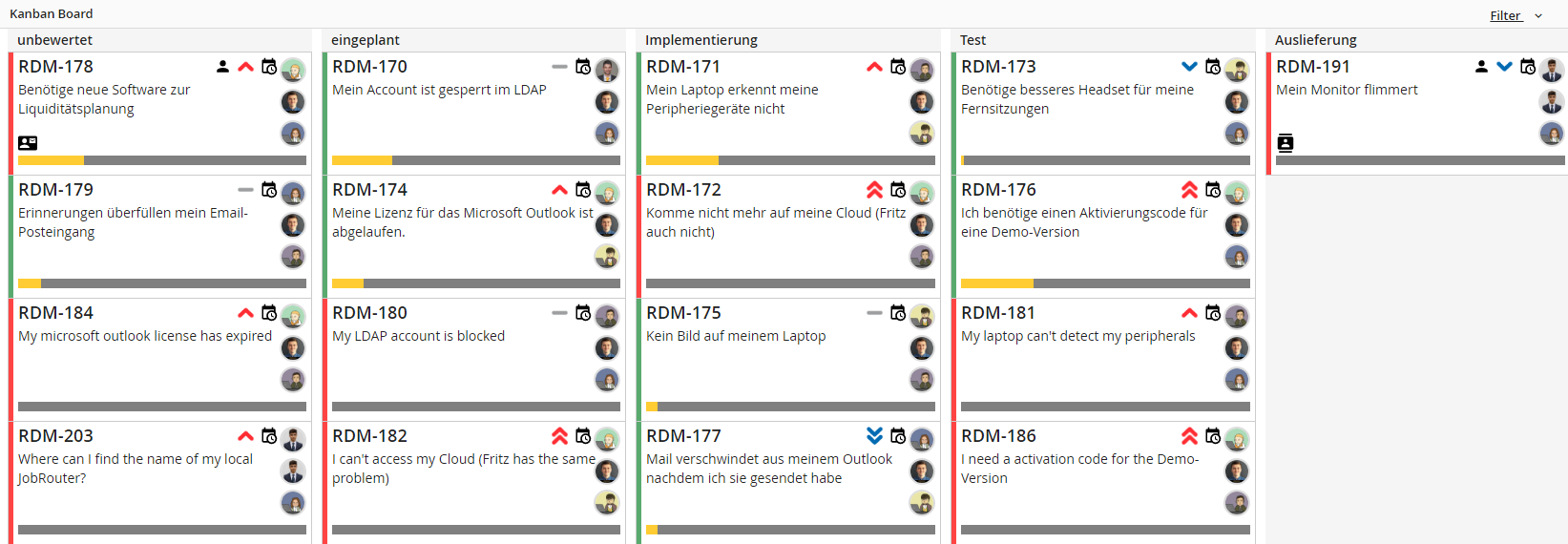 BeispielKanban