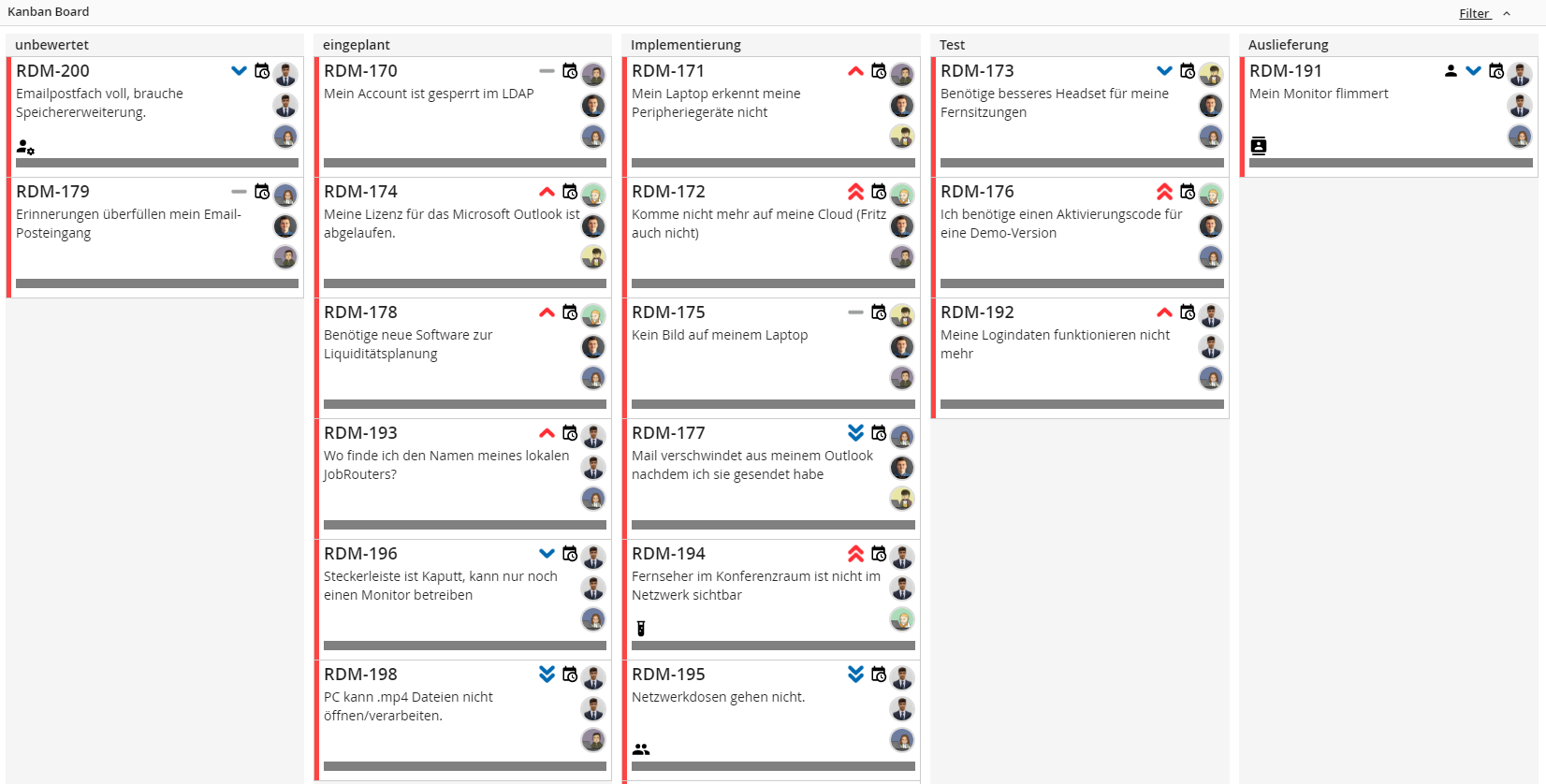 Kanban-Board